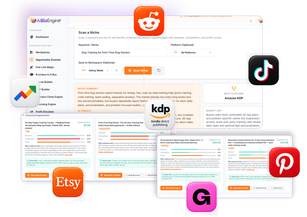 AIBizEngine opportunity scanner across Etsy, KDP, Pinterest and TikTok
